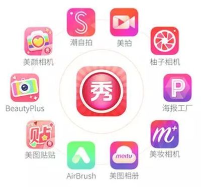 揭秘美圖秀秀的盈利模式