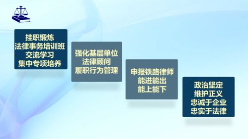 昆鐵慕課講堂丨聚焦法律服務與風險防控，以法律支撐賦能集團治理現代化——兼論重慶互聯網服務的啟示