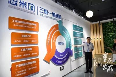 重慶工業(yè)互聯(lián)網(wǎng) 智博會(huì)上的轉(zhuǎn)型引擎，如何重塑傳統(tǒng)產(chǎn)業(yè)